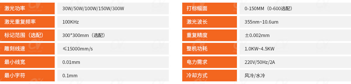 CO2二氧化碳激光打标机技术参数.jpg